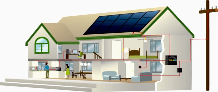 How solar electricity works